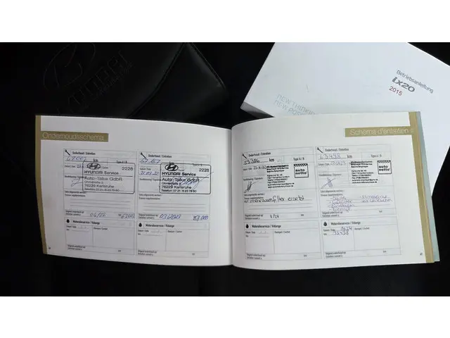 Hyundai ix20 1.6i 2016 Benzine 12