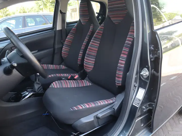 Citroën C1 1.0 VTi Feel 2020 Benzine 6