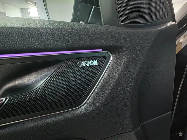 Škoda Kodiaq 1.5 TSI Style Business 2019 Benzine 16