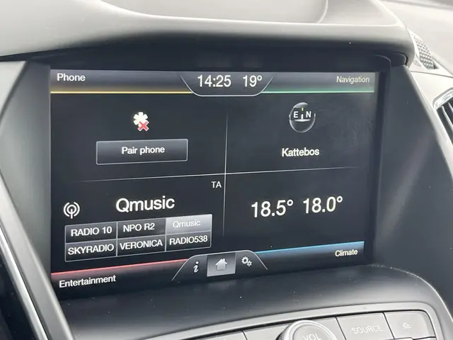 Ford C-MAX 1.0 Ecoboost Titanium 125pk 2015 Benzine 16