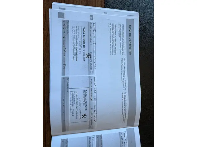 Peugeot 5008 1.2 PureTech Allure 2019 Benzine 33