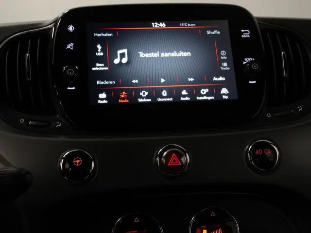 Fiat 500 1.2 Automaat Sport 2019 Benzine 30