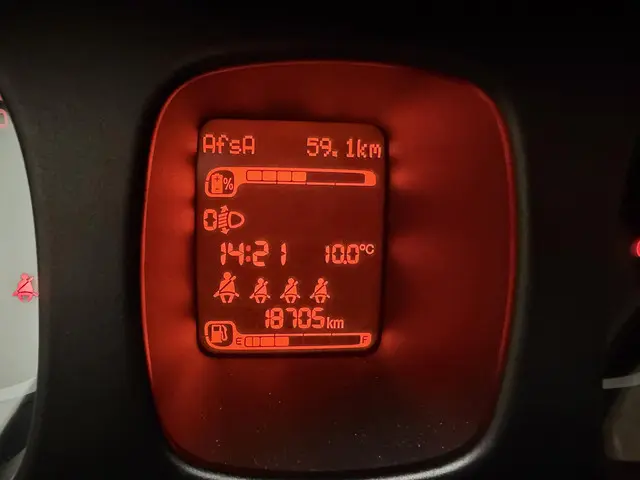 Fiat Panda 1.0 Hybrid City Life 2022 Benzine 14