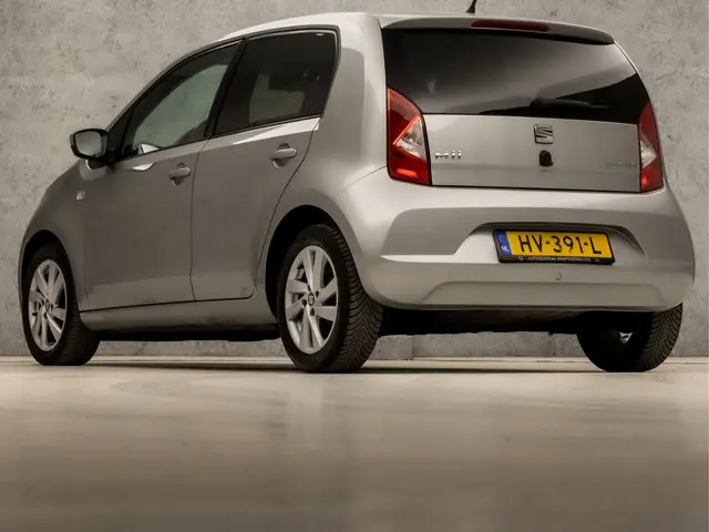 SEAT Mii 3