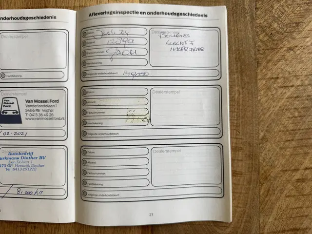 Ford Ka Ka+ 1.2 Trend Ultimate 2018 Benzine 25