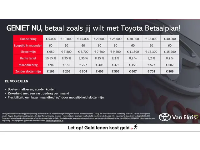 Toyota C-HR 1.2 Turbo Urban 2018 Benzine 31