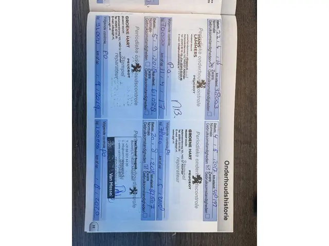 Peugeot 2008 1.2 PureTech Blue Lease 2014 Benzine 38