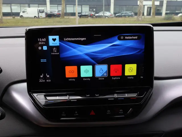 Volkswagen ID.4 Pro 77 kWh 2022 Elektrisch 16