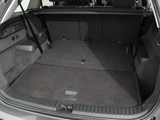 Škoda Kodiaq 1.5 TSI AUT 7-PERS Selection 2024 Benzine 44