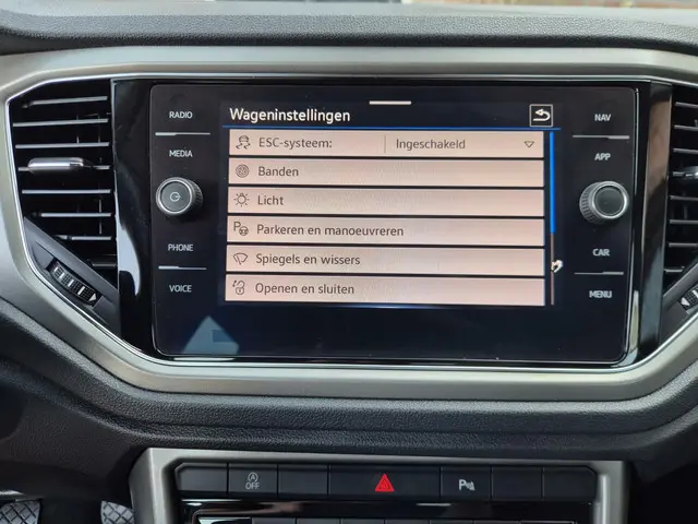 Volkswagen T-Roc 1.0 TSI Style Business 2021 Benzine 20