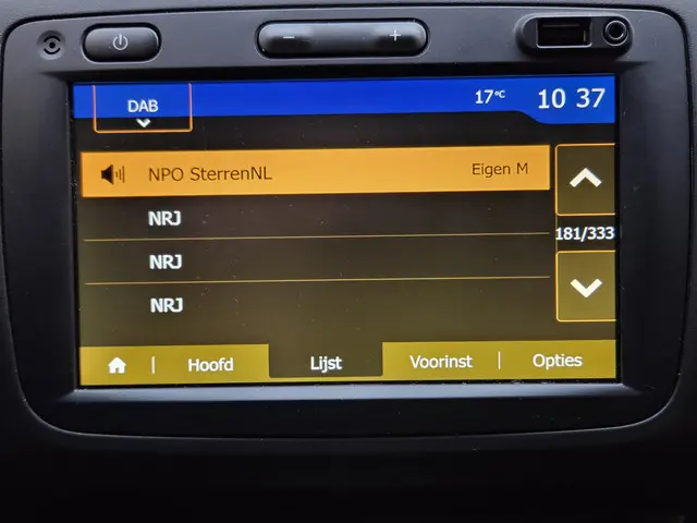 Dacia Duster 1.0 TCe Prestige 2021 Benzine 31