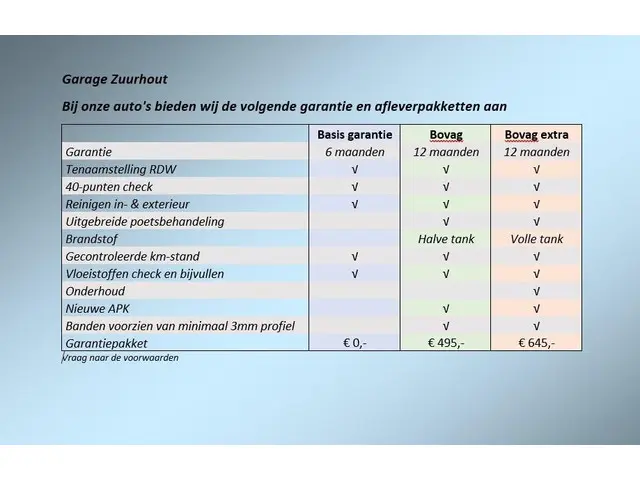 Citroën C4 Picasso 1.2 PureTech Shine 2018 Benzine 25