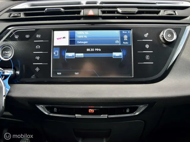 Citroën C4 Picasso 1.2 PureTech Intensive 2016 Benzine 18