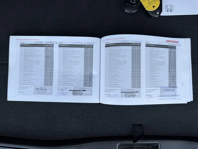 Honda Civic Tourer 1.8 Sport 2014 Benzine 20