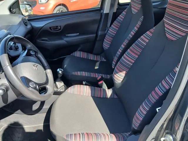 Citroën C1 1.0 VTi Feel 2020 Benzine 9