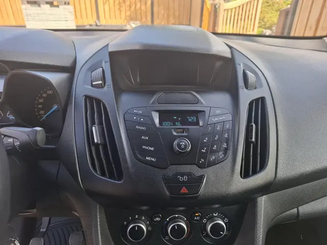 Ford Transit Connect 1.0 Ecoboost L1 Trend 2015 Benzine 15