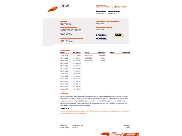 Mercedes-Benz GLA 200 d 2018 Diesel 23