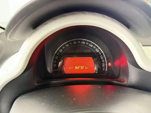 Renault Twingo 1.0 SCe 70 Collection NAP 2018 Benzine 25