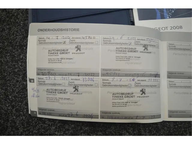 Peugeot 2008 1.2 PureTech Allure 2018 Benzine 24