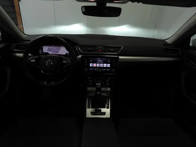 Škoda Superb Combi 1.5 TSI ACT Business 2022 Benzine 5