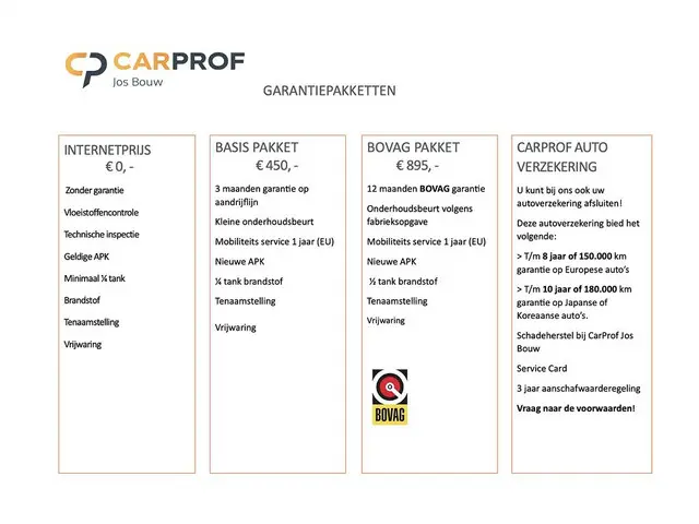 Renault Captur 1.2 TCe Xmod 2016 Benzine 12