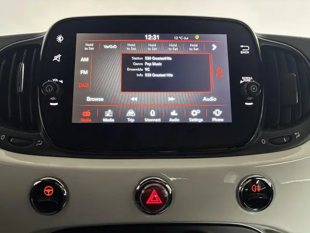 Fiat 500C 1.2 Automaat Lounge 2020 Benzine 24