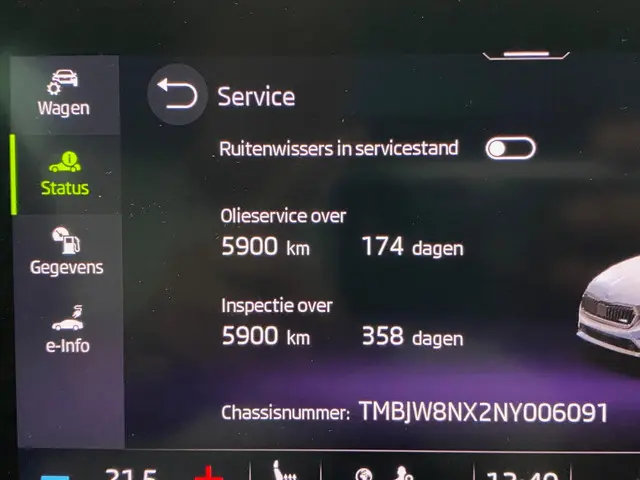 Škoda Octavia RS iV 2021 Hybride Benzine 35