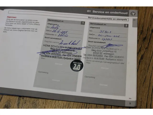 Volvo V60 1.6 D2 Automaat Momentum 2014 Diesel 22