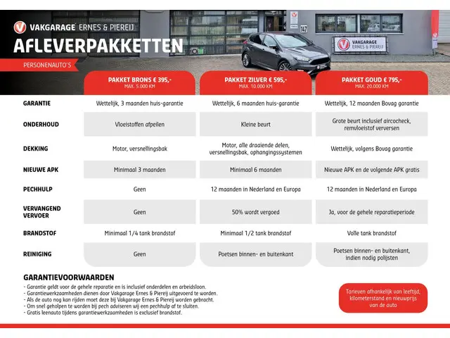 Citroën C3 1.2 PureTech S&S Live 2019 Benzine 20