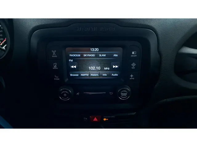 Jeep Renegade 1.6 E-Torq Black Line 2016 Benzine 10