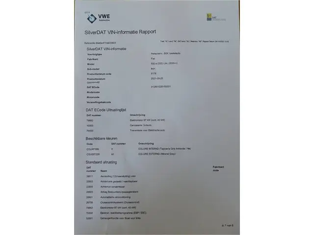 Fiat 500 Icon 42 kWh Long Range 2021 Elektrisch 58