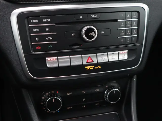 Mercedes-Benz GLA 200 Premium Plus 2019 Benzine 22