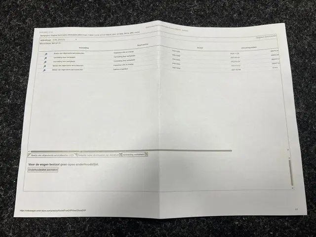 Volkswagen T-Roc 1.5 TSI Sport 2021 Benzine 51