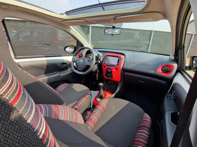 Citroën C1 1.2 Airscape Shine*Cabrio*Airco 2016 Benzine 8