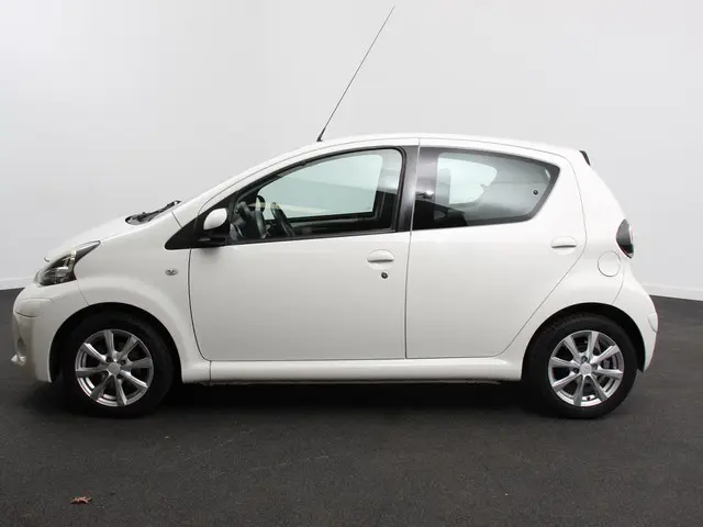 Toyota Aygo 1.0 VVT-i Aspiration Automaat 2013 Benzine 8