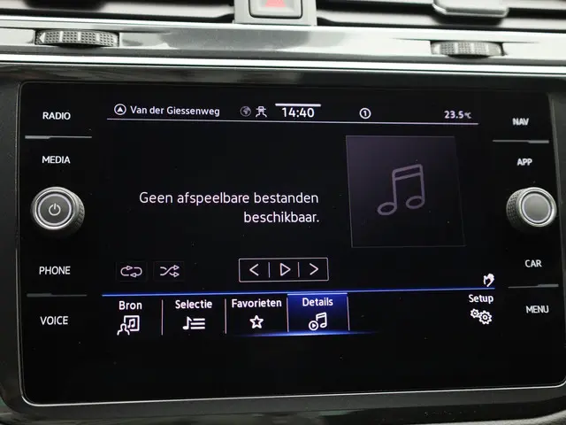 Volkswagen Tiguan 1.5TSI/150PK R-Line DSG 2021 Benzine 36