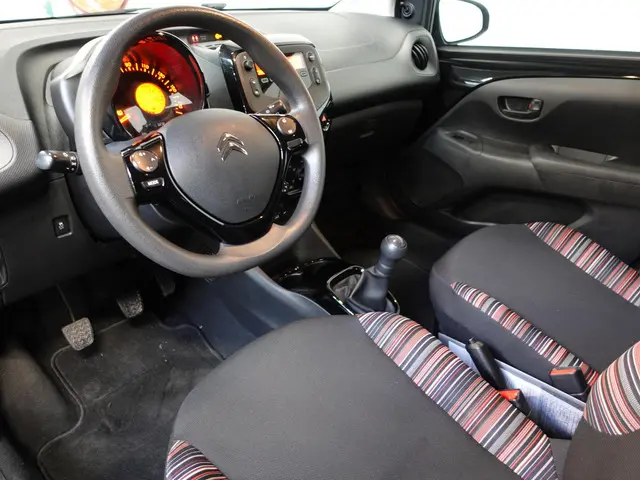 Citroën C1 2