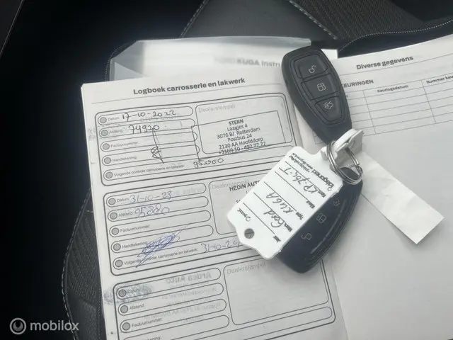 Ford Kuga 1.5 Titanium 2016 Benzine 13