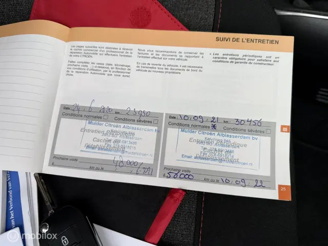 Citroën C3 1.2 PureTech Feel - 2018 Benzine 20