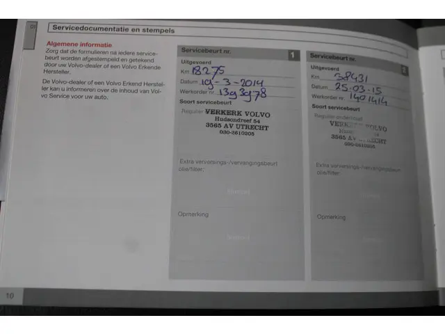 Volvo V40 1.6 T4 Summum Automaat 2013 Benzine 22