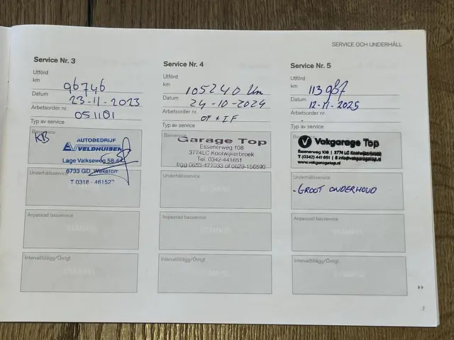 Volvo XC40 1.5 T3 2019 Benzine 59