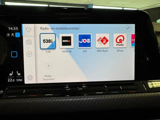 Volkswagen Golf 1.5 eTSI R-Line 2022 Benzine 40