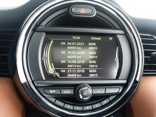 MINI 5-Deurs Cooper Aut. 2017 Benzine 38