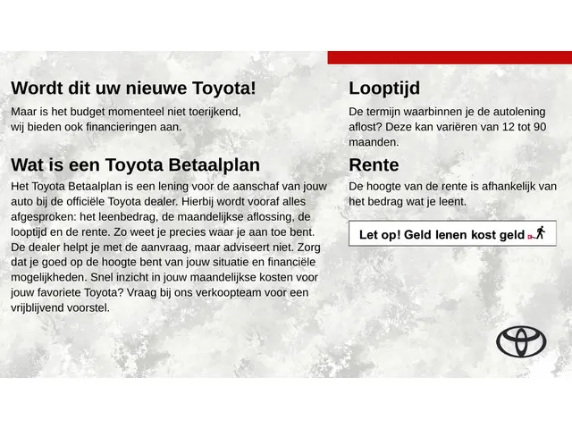 Toyota Aygo X 1.0 VVT-i MT Pulse 2025 Benzine 6