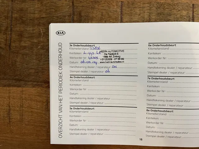 Kia Picanto 1.0 DPi ComfortLine 2021 Benzine 25