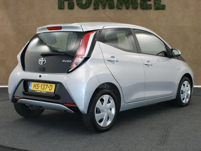 Toyota Aygo 2