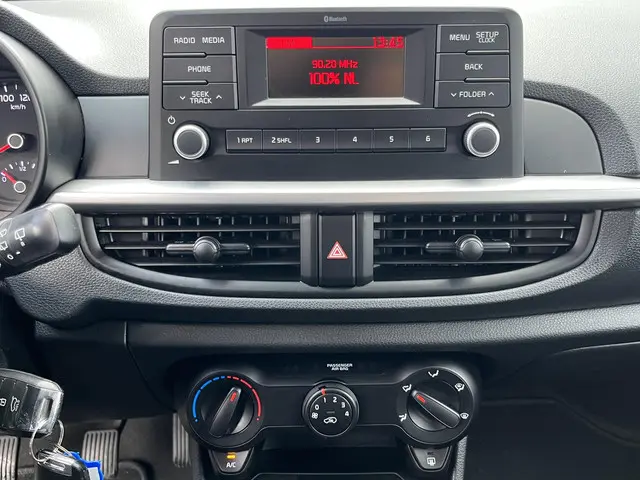 Kia Picanto 1.0 CVVT PlusLine 2019 Benzine 62