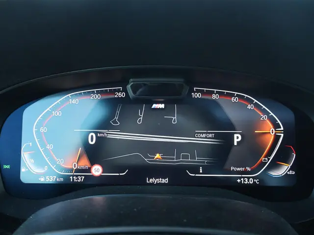 BMW 5 Serie 530i Business Edition Plus 2022 Benzine 20