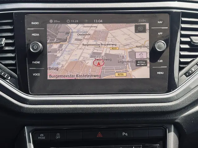 Volkswagen T-Roc 1.5 TSI Sport Business R 2020 Benzine 15