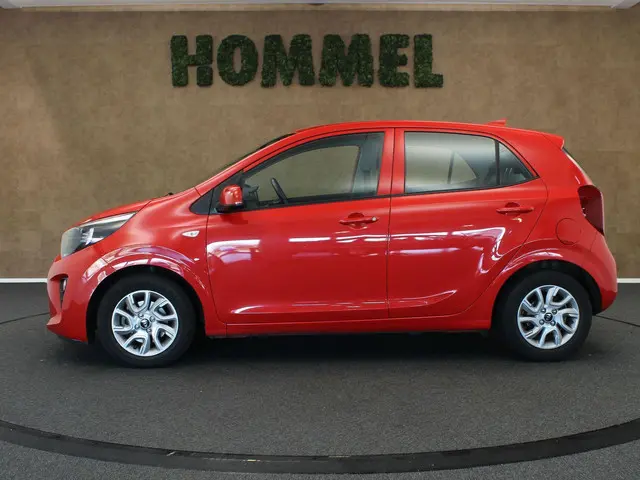 Kia Picanto 1.0 MPi DynamicPlusLine 2019 Benzine 5